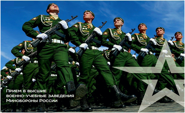 Условия поступления в вузы Минобороны России.